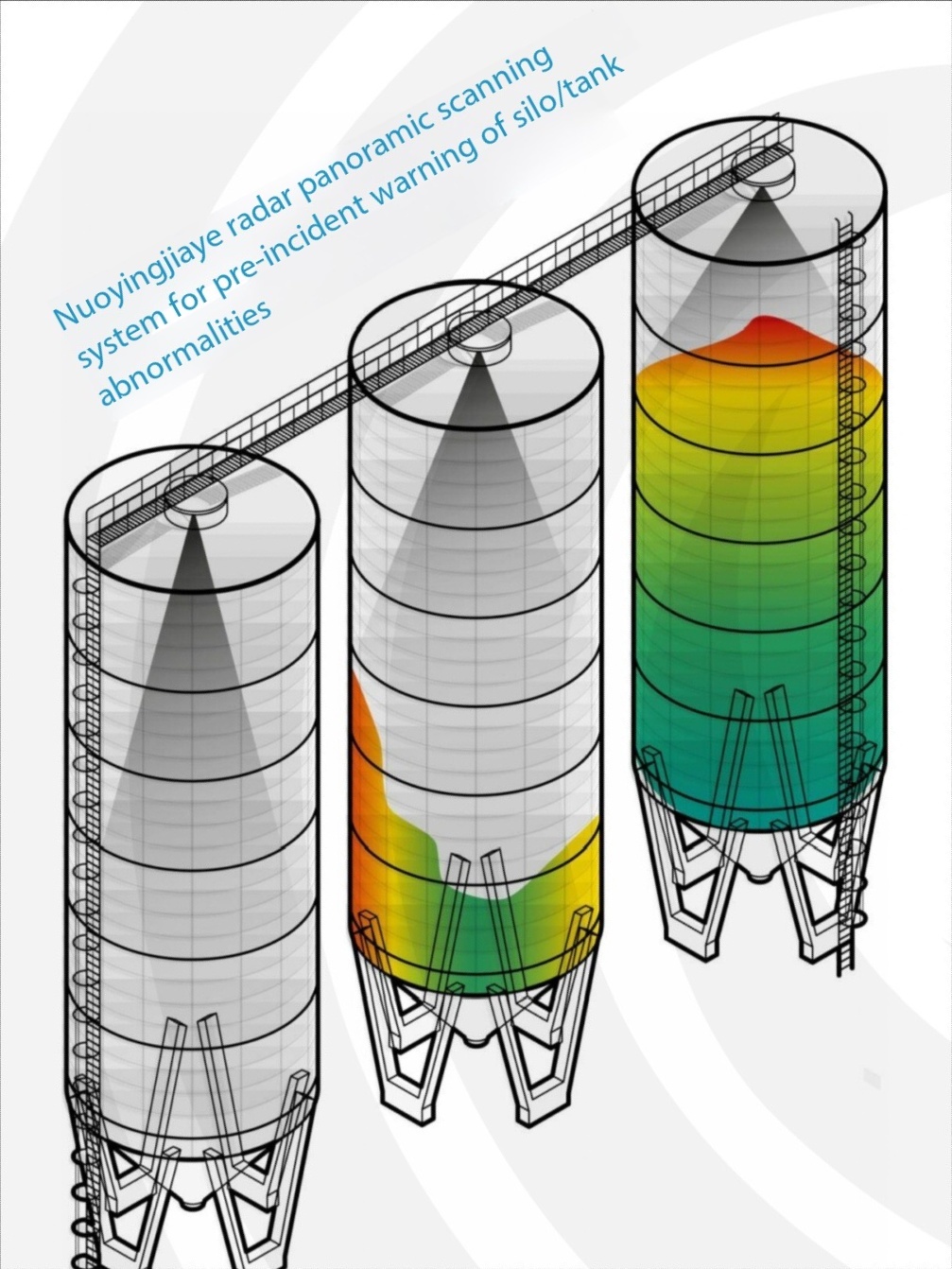 أحدث قضايا الشركات حول 3D Radar Level Scanner | Penetrating Dust for Accurate Reconstruction
