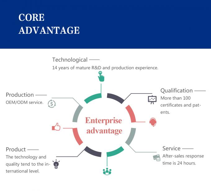 NYDE-CR الحل النهائي لقياس الكثافة الدقيق في البيئات الصناعية 4